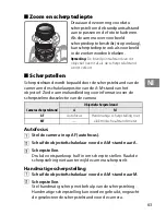 Preview for 63 page of Nikon AFS NIKKOR 80-400mm f/4.5-5.6G ED VR User Manual