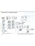 Preview for 46 page of Nikon Autofocus Speedlight SB-20 Instruction Manual