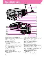 Preview for 8 page of Nikon Autofocus Speedlight SB-27 Instruction Manual