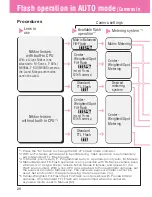 Preview for 26 page of Nikon Autofocus Speedlight SB-27 Instruction Manual