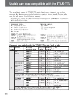 Preview for 36 page of Nikon autofocus speedlight SB-80DX User Manual