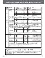 Preview for 38 page of Nikon autofocus speedlight SB-80DX User Manual