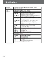 Preview for 100 page of Nikon autofocus speedlight SB-80DX User Manual