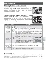 Preview for 51 page of Nikon COOL PIX S1 Owner'S Manual