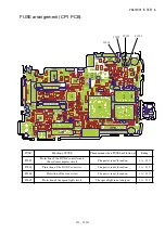 Preview for 85 page of Nikon Coolpix 5600 Repair Manual