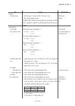 Preview for 88 page of Nikon Coolpix 5600 Repair Manual