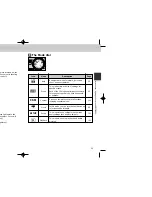 Preview for 13 page of Nikon COOLPIX 885 User Manual