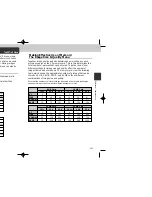 Preview for 52 page of Nikon COOLPIX 885 User Manual