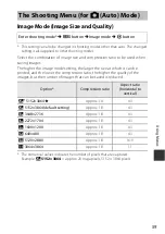 Preview for 75 page of Nikon COOLPIX A100 Reference Manual