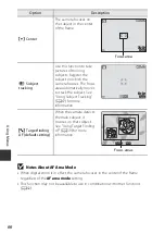 Preview for 82 page of Nikon COOLPIX A100 Reference Manual