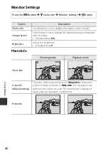 Preview for 96 page of Nikon COOLPIX A100 Reference Manual