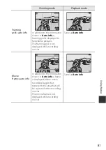 Preview for 97 page of Nikon COOLPIX A100 Reference Manual