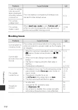 Preview for 126 page of Nikon COOLPIX A100 Reference Manual