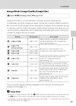 Preview for 61 page of Nikon COOLPIX L23 User Manual