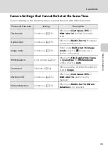 Preview for 67 page of Nikon COOLPIX L23 User Manual