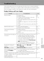 Preview for 135 page of Nikon COOLPIX L23 User Manual