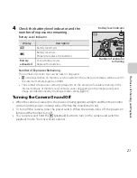 Preview for 41 page of Nikon COOLPIX L25 Reference Manual