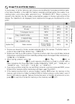 Preview for 37 page of Nikon Coolpix P1 Manual