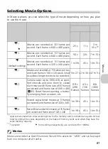 Preview for 93 page of Nikon Coolpix P1 Manual