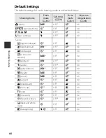 Preview for 129 page of Nikon Coolpix P350 Quick Start Manual