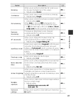 Preview for 132 page of Nikon Coolpix P350 Quick Start Manual