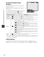 Preview for 153 page of Nikon Coolpix P350 Quick Start Manual