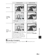 Preview for 224 page of Nikon Coolpix P350 Quick Start Manual