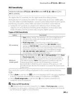 Preview for 46 page of Nikon COOLPIX P510 Reference Manual