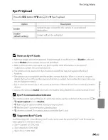 Preview for 94 page of Nikon COOLPIX P510 Reference Manual