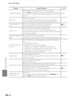 Preview for 105 page of Nikon COOLPIX P510 Reference Manual