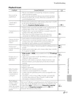 Preview for 120 page of Nikon COOLPIX P510 Reference Manual