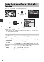 Preview for 64 page of Nikon Coolpix P530 Reference Manual