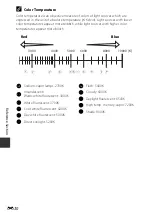 Preview for 146 page of Nikon Coolpix P530 Reference Manual