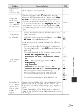 Preview for 211 page of Nikon Coolpix P530 Reference Manual