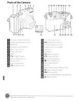 Preview for 4 page of Nikon COOLPIX P71 00 Reference Manual