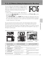 Preview for 94 page of Nikon COOLPIX P71 00 Reference Manual