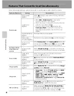 Preview for 123 page of Nikon COOLPIX P71 00 Reference Manual