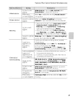 Preview for 124 page of Nikon COOLPIX P71 00 Reference Manual