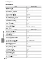 Preview for 247 page of Nikon COOLPIX P71 00 Reference Manual