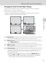 Preview for 89 page of Nikon CoolPix S1100pj User Manual