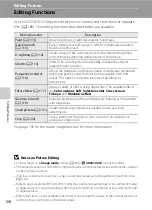 Preview for 122 page of Nikon CoolPix S1100pj User Manual