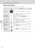 Preview for 70 page of Nikon COOLPIX S203 User Manual