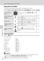 Preview for 74 page of Nikon Coolpix S220 User Manual