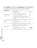 Preview for 194 page of Nikon COOLPIX S31 Reference Manual