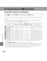 Preview for 150 page of Nikon COOLPIX S3500 Reference Manual