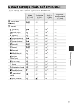 Preview for 61 page of Nikon Coolpix S3700 Reference Manual