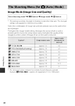Preview for 86 page of Nikon Coolpix S3700 Reference Manual