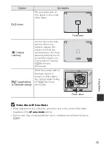 Preview for 93 page of Nikon Coolpix S3700 Reference Manual