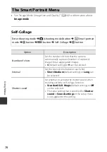 Preview for 96 page of Nikon Coolpix S3700 Reference Manual