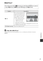 Preview for 97 page of Nikon Coolpix S3700 Reference Manual